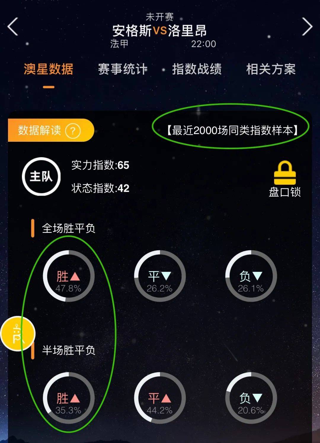 地的